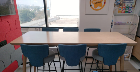 C & I Business Office  Wipro Enterprises,Pune